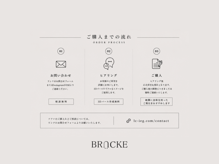 mare sofa｜ご購入までの流れのイメージ画像